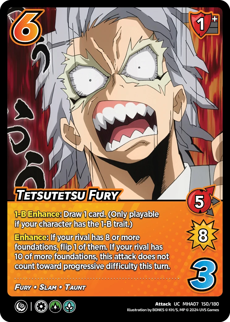 Tetsutetsu Fury
