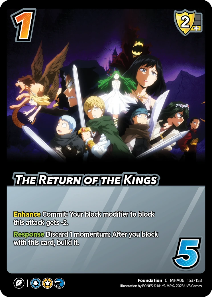 The Return of the Kings