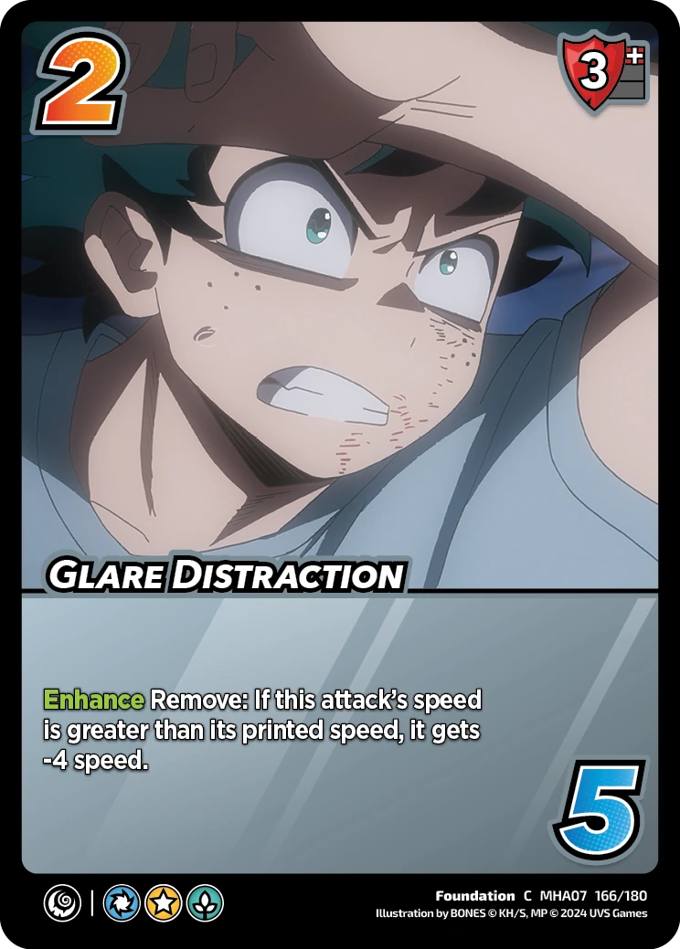 Glare Distraction