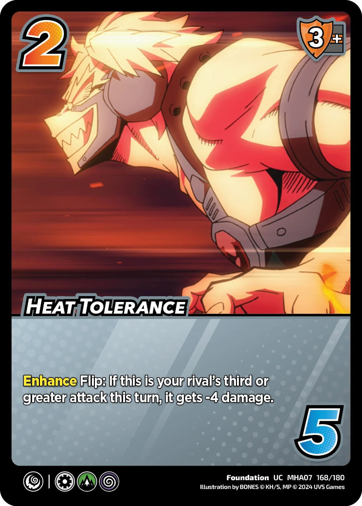 Heat Tolerance