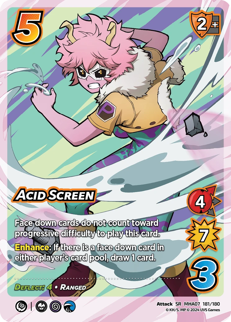 Acid Screen