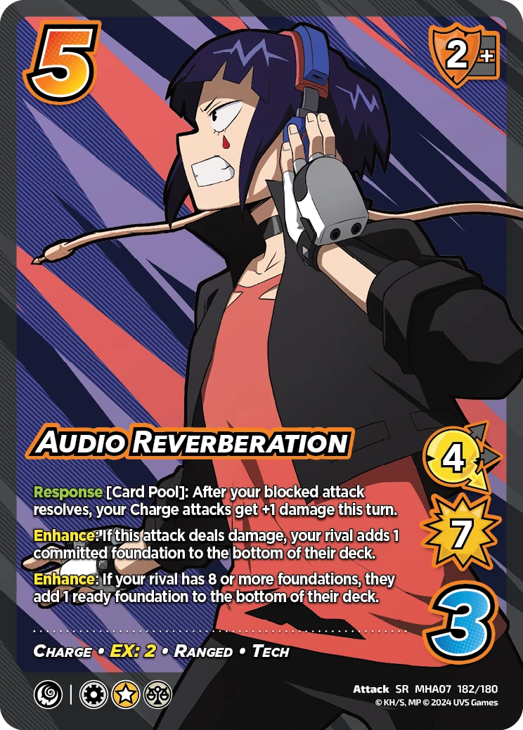 Audio Reverberation