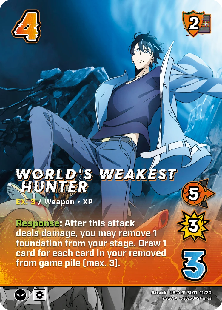 World’s Weakest Hunter