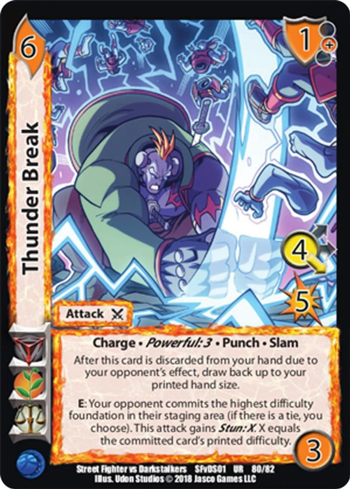 Thunder Break