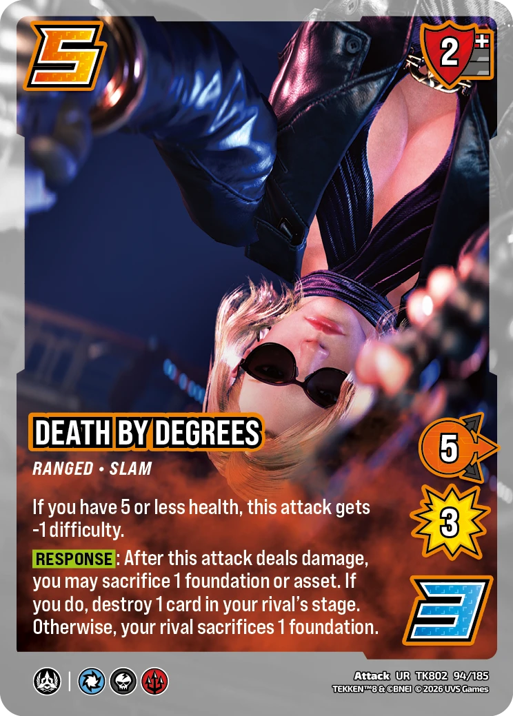 Death by Degrees