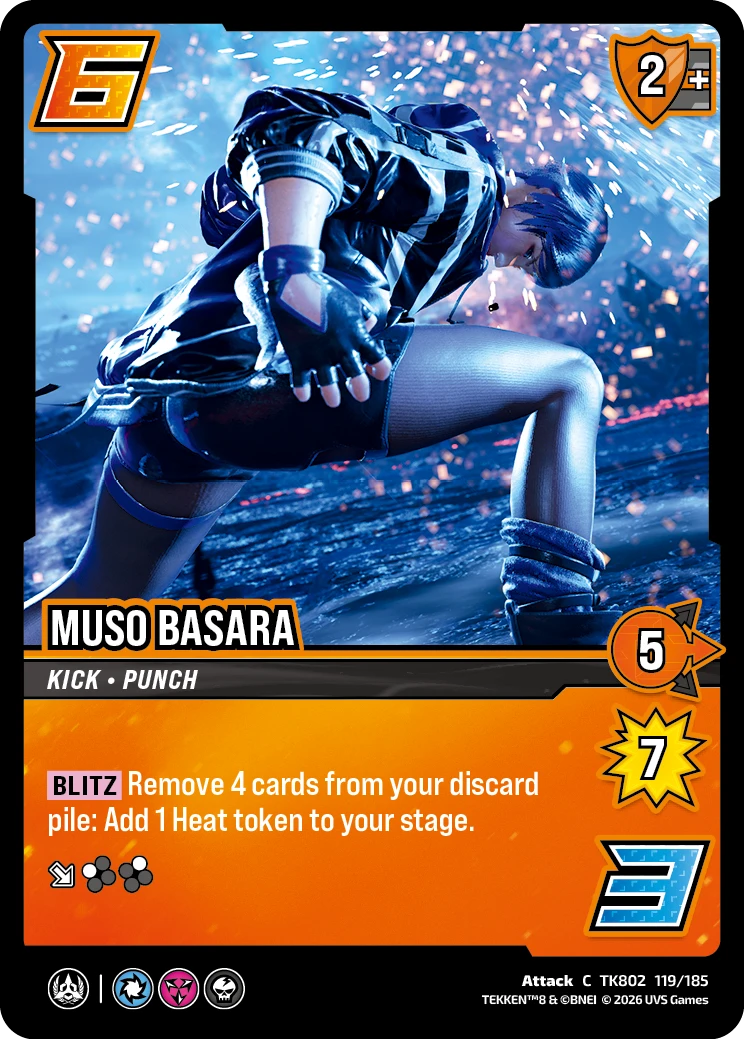Muso Basara