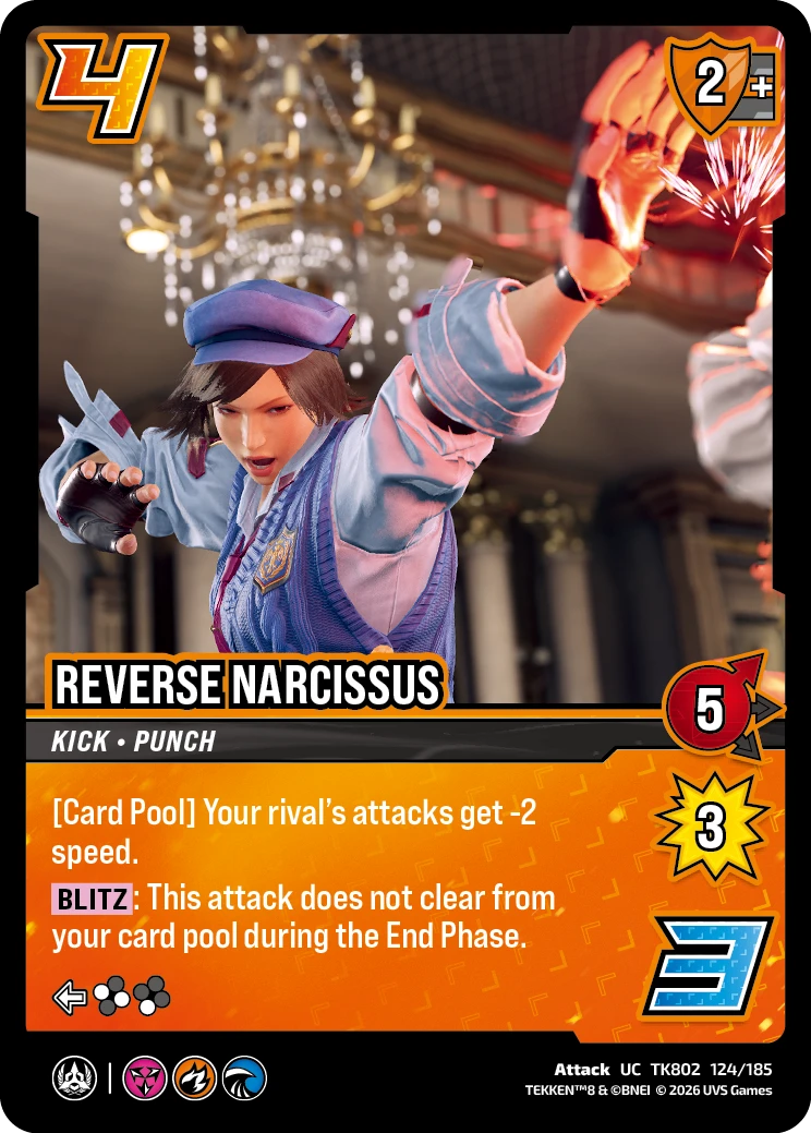 Reverse Narcissus