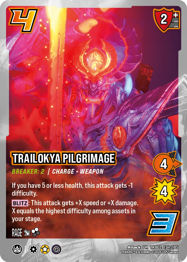 Trailokya Pilgrimage