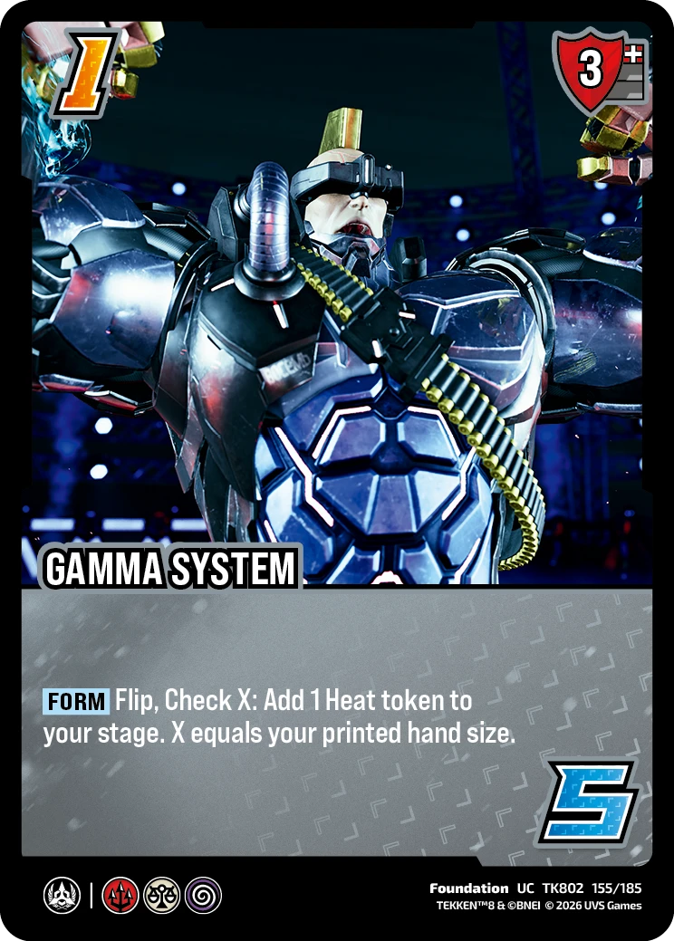 Gamma System