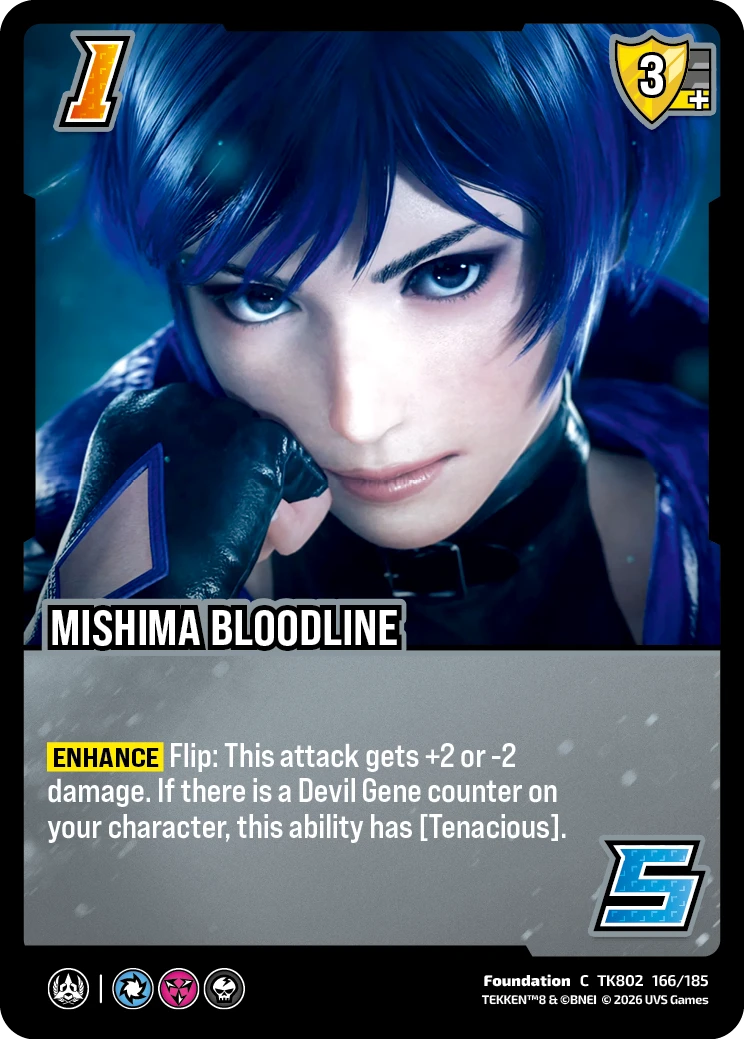 Mishima Bloodline