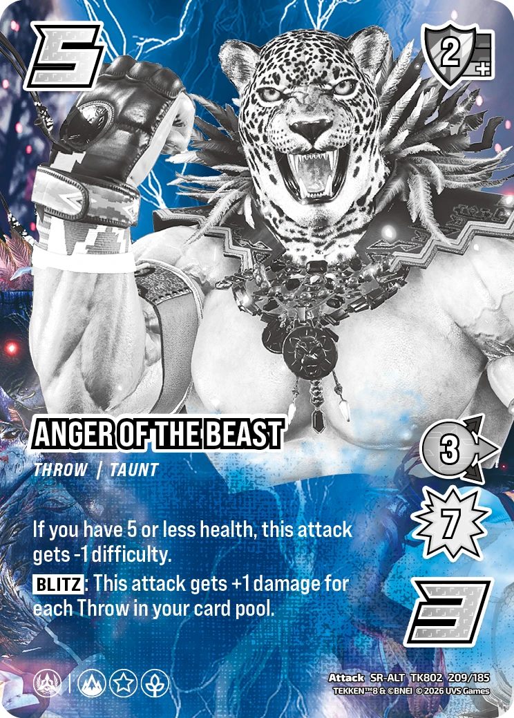 Anger of the Beast