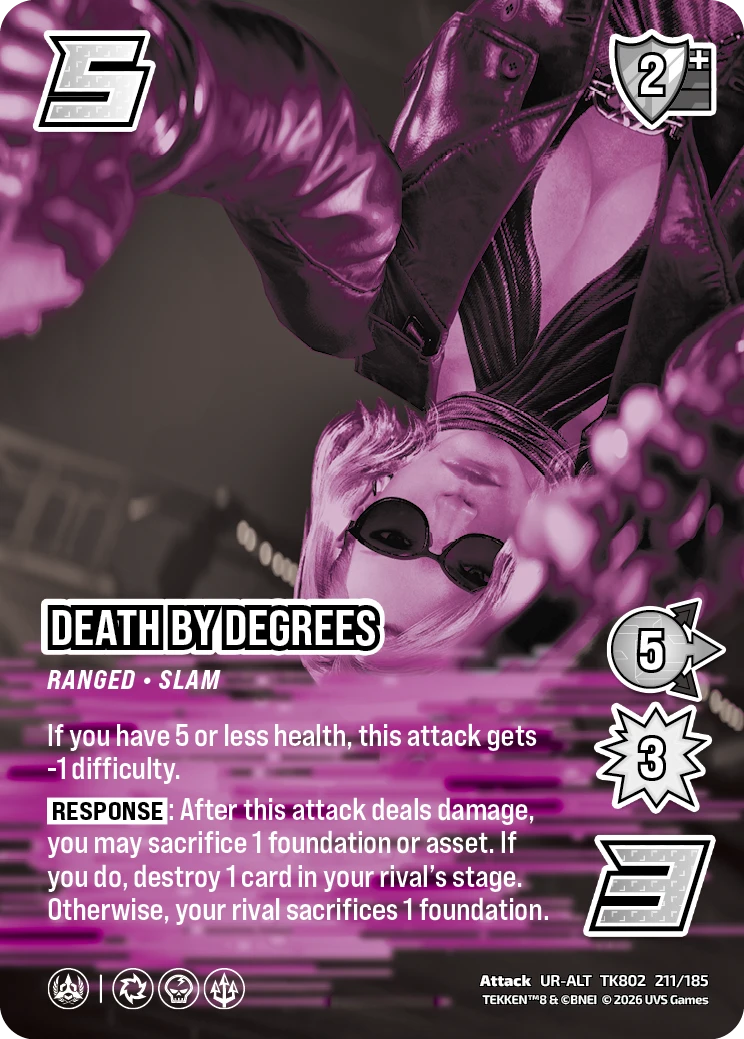 Death by Degrees