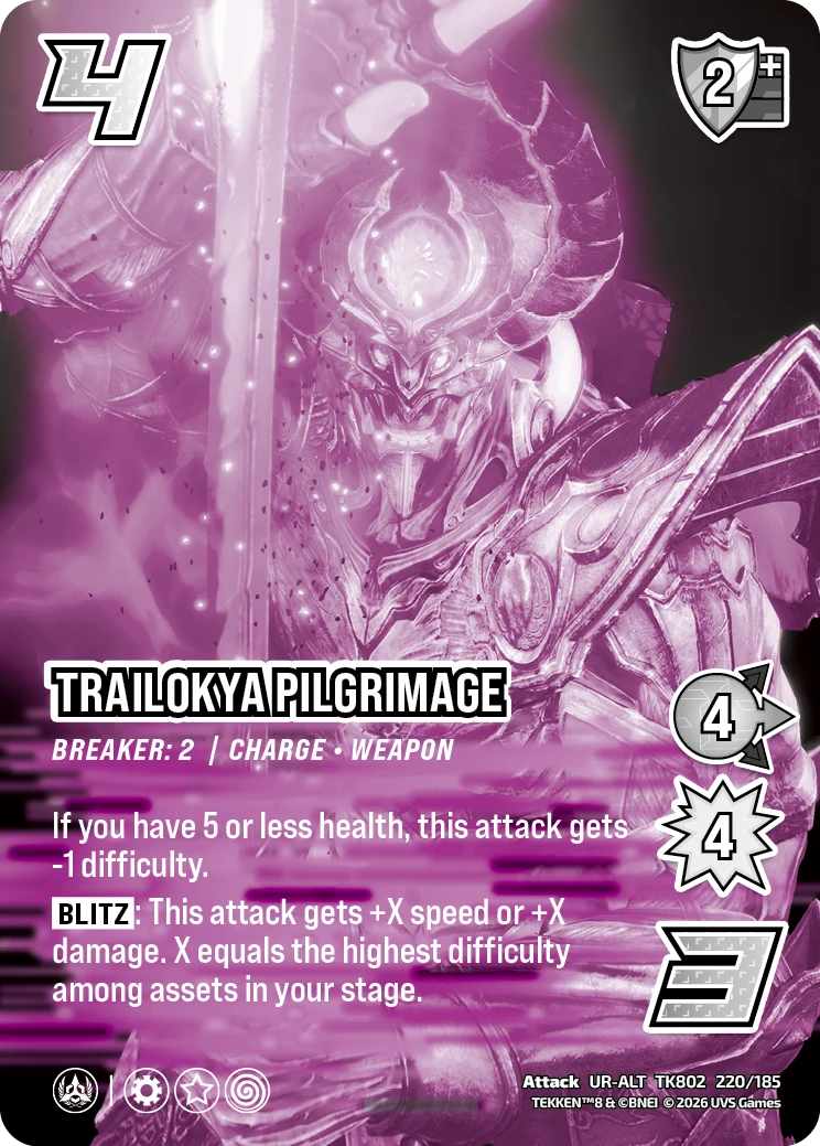 Trailokya Pilgrimage