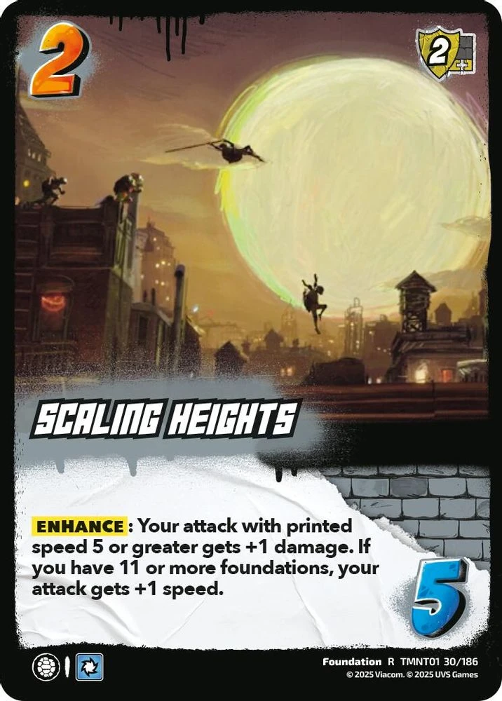 Scaling Heights
