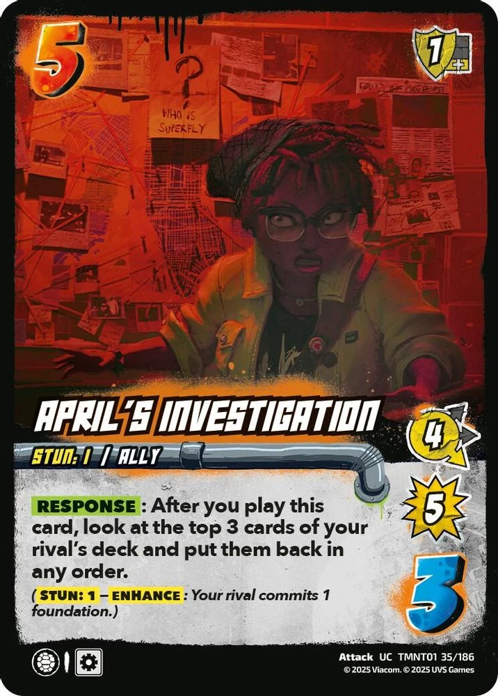 April's Investigation