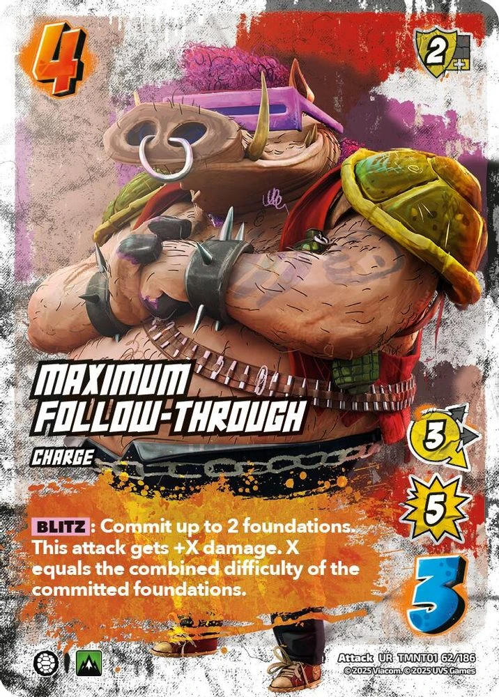 Maximum Follow-Through