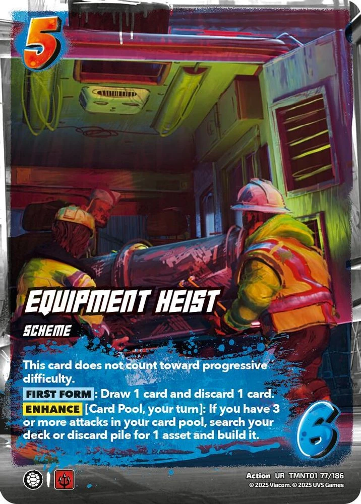 Equipment Heist