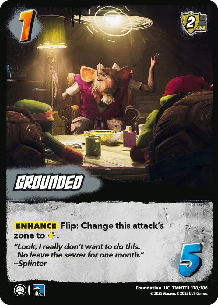 Grounded