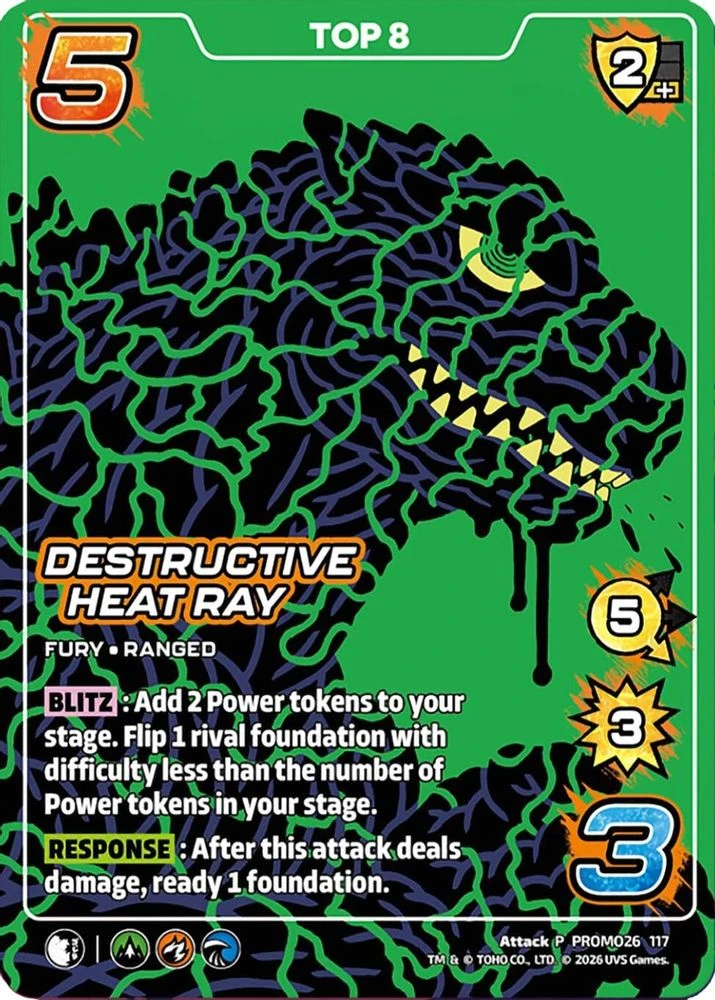 Destructive Heat Ray