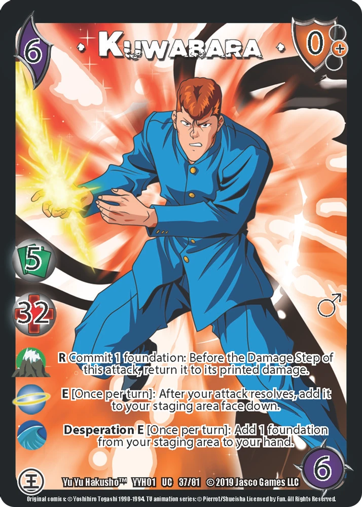 Kuwabara