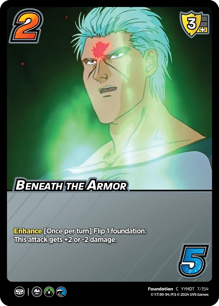 Beneath the Armor