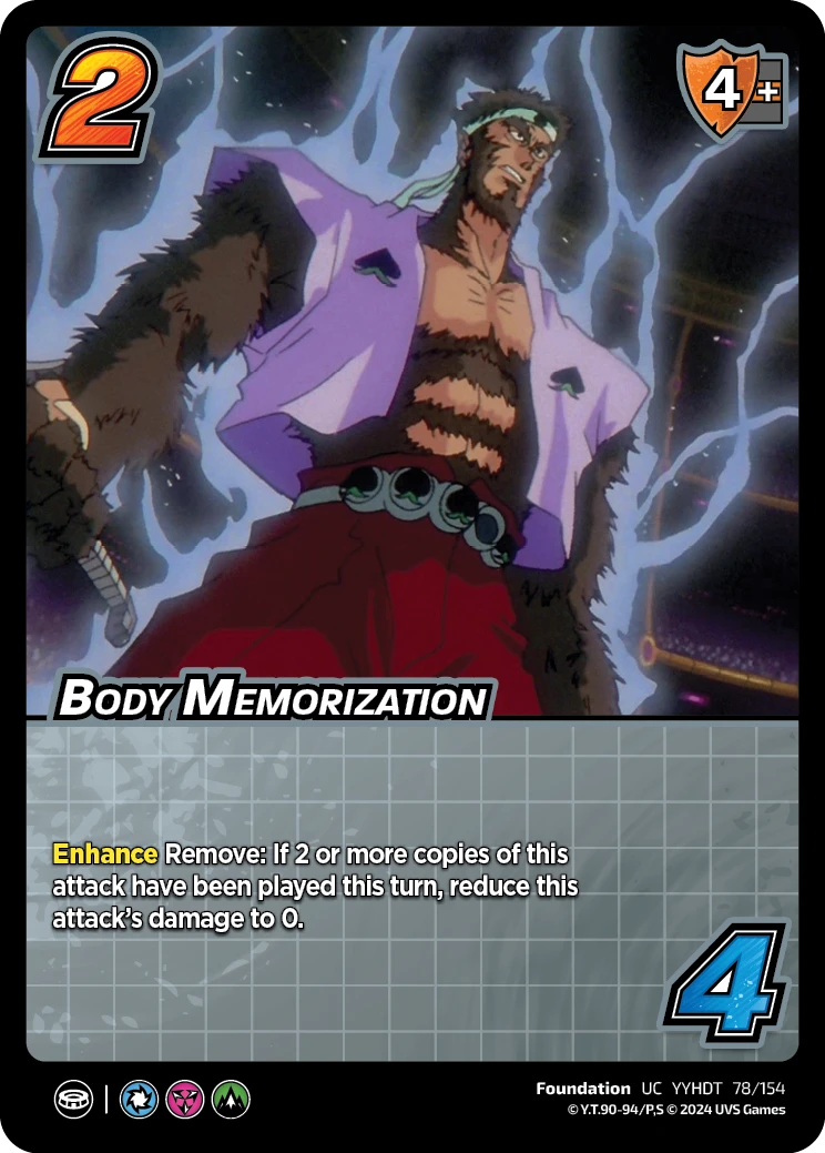 Body Memorization