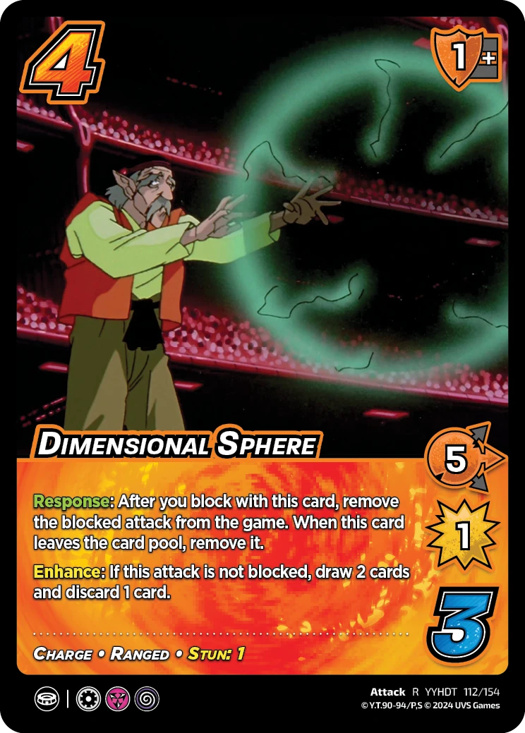 Dimensional Sphere