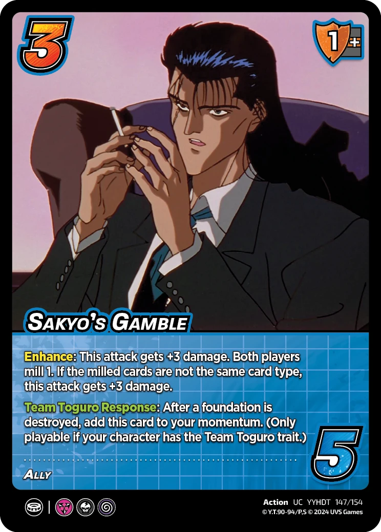 Sakyo’s Gamble