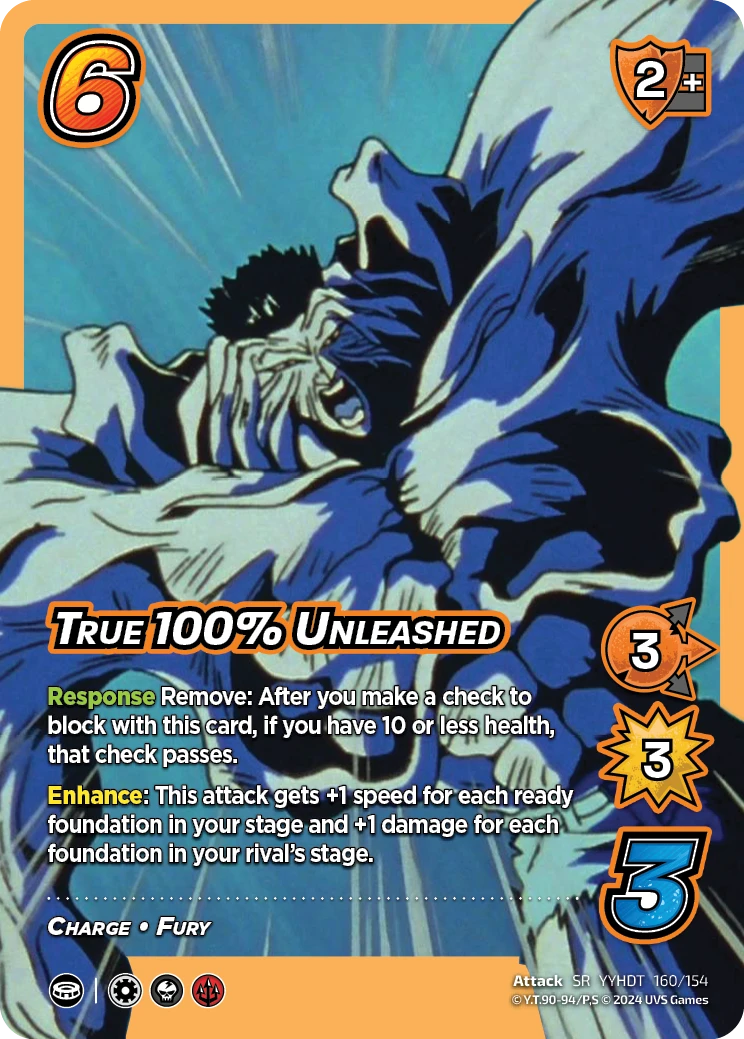True 100% Unleashed