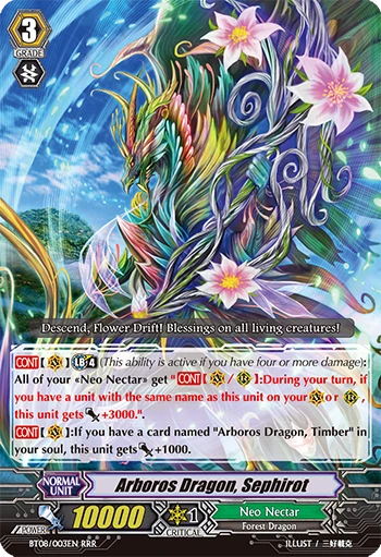 Arboros Dragon, Sephirot