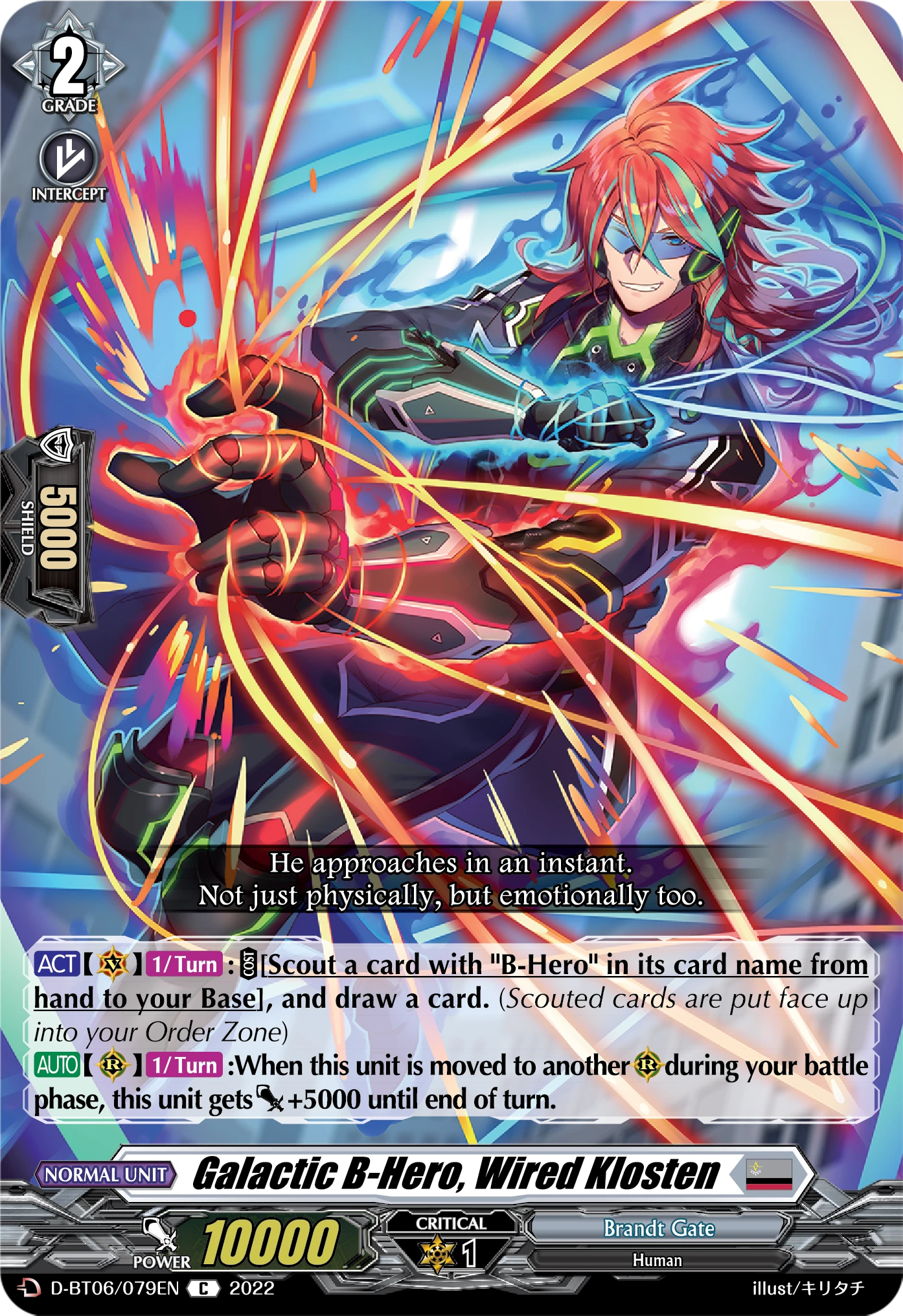 Galactic B-Hero, Wired Klosten