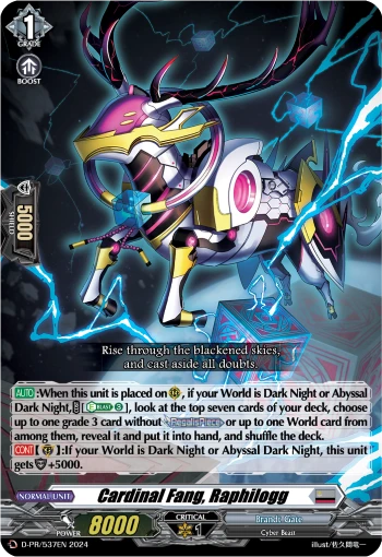 Cardinal Fang, Raphilogg