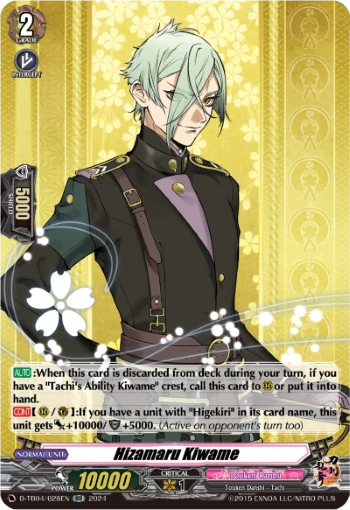 Hizamaru Kiwame