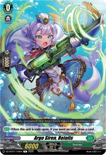 Argo Siren, Rotolis