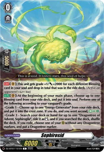 Sephirosid