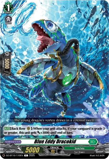 Blue Eddy Dracokid