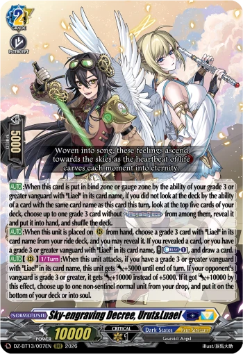 Sky-engraving Decree, Urut&Luael