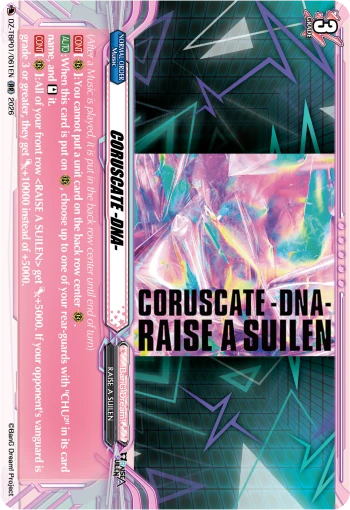 CORUSCATE -DNA-