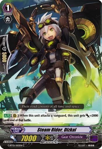 Steam Rider, Dizkal