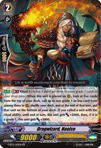 Dragwizard, Naoise