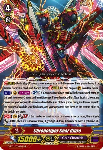 Chronotiger Gear Glare