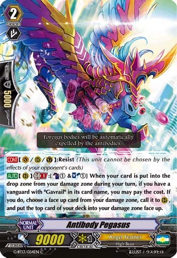 Antibody Pegasus