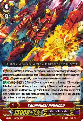 Chronotiger Rebellion
