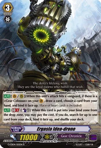 Ergasia Idea-drone