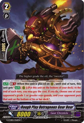 Rough Play Outrageous Gear Bear