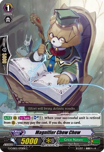 Magnifier Chow Chow