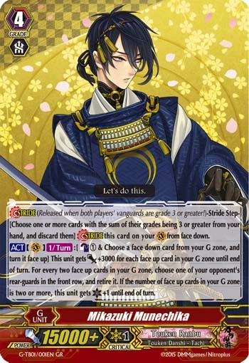 Mikazuki Munechika