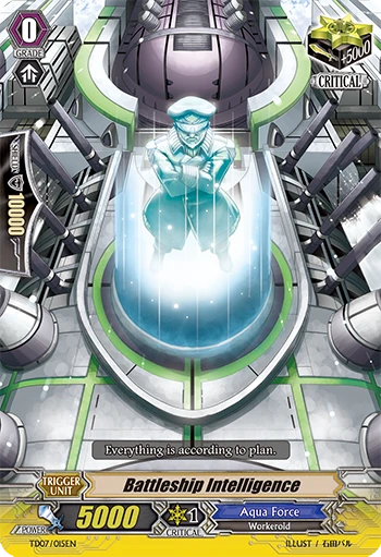 Battleship Intelligence