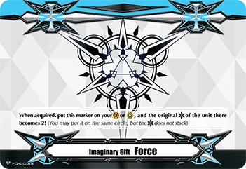 Imaginary Gift Force