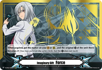 Imaginary Gift Force